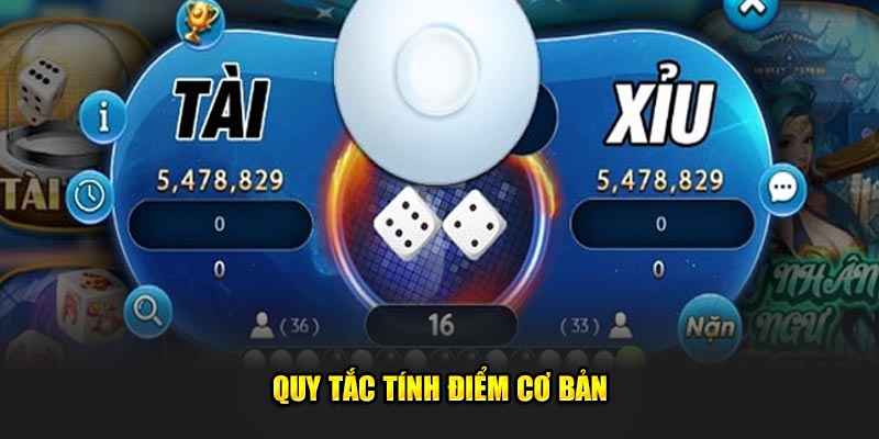 Quy-tac-tinh-diem-co-ban